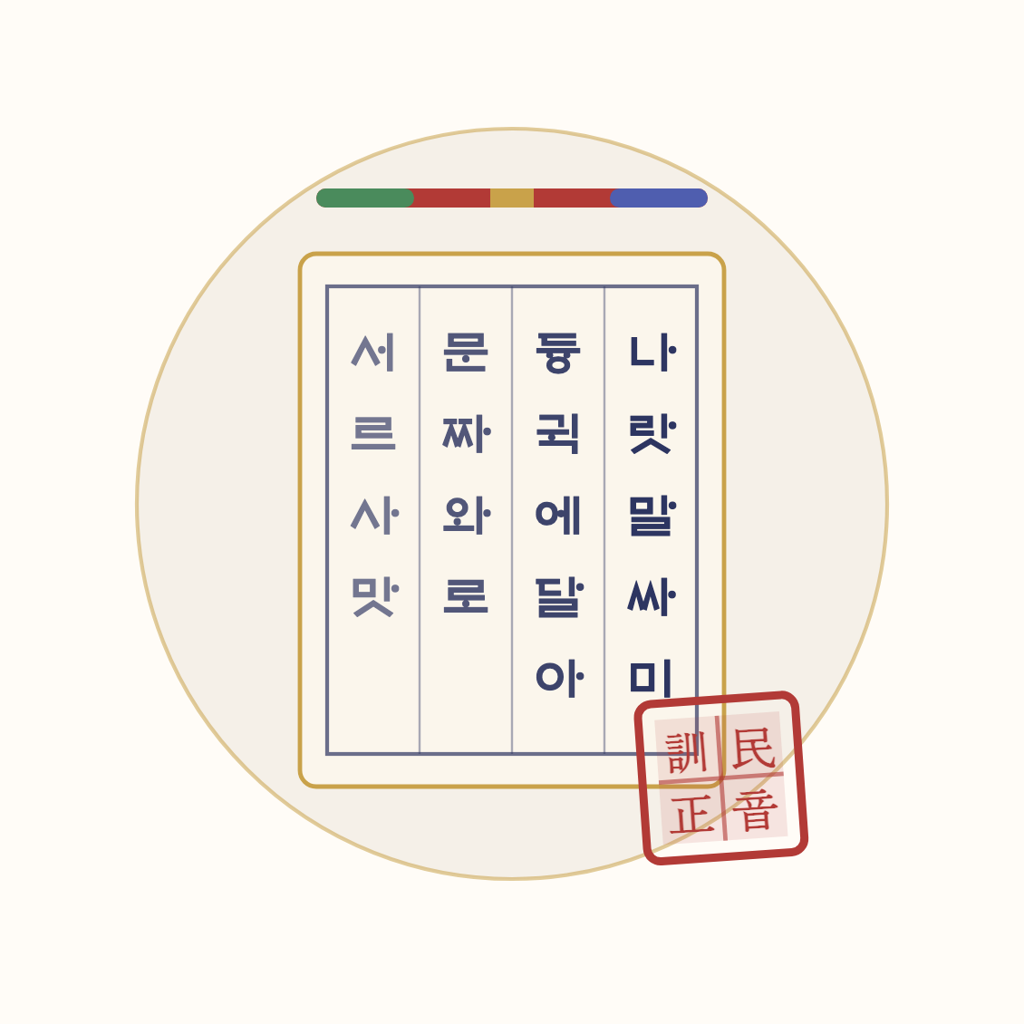 The Hunminjeongeum, the 1446 manuscript that introduced Hangul, shown with its red royal seal — the document that explains the new alphabet's design.